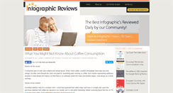 Desktop Screenshot of infographicreviews.com