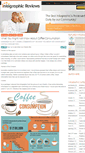 Mobile Screenshot of infographicreviews.com