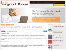 Tablet Screenshot of infographicreviews.com